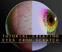Image result for Scratch Eyes Out