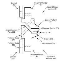 Image result for Android Java Documentation