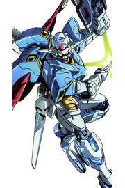 Image result for Alien Pro L15