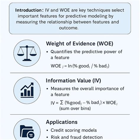 Image result for One Hot Encoding vs Binary Encoding