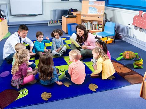 NID AP Student Portfolios