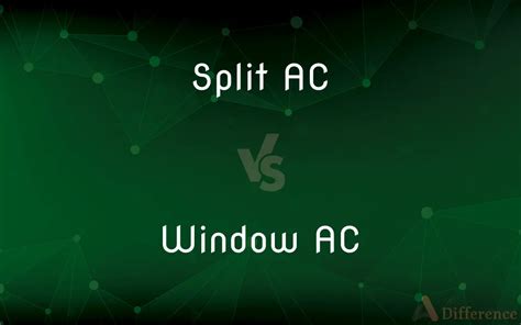 How to Convert AAC Window Unit into Split 的图像结果