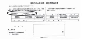 Image result for Example of Software Engineering Methodology