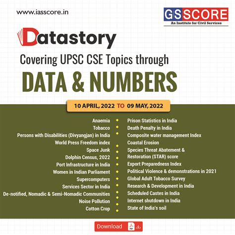 Data Story: Data & Numbers on Static and Current Affair Topics - GS SCORE