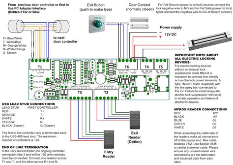 Line Lock Install 的图像结果