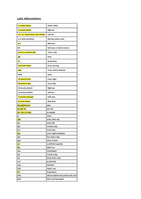 Latin Abbreviations prescriptions studocu - Latin Abbreviations a (ante cibum) before meals a ...
