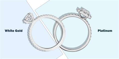 Platinum vs. White Gold vs. Other Gold Colors