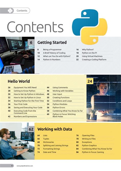 Image result for Python Coding Pages
