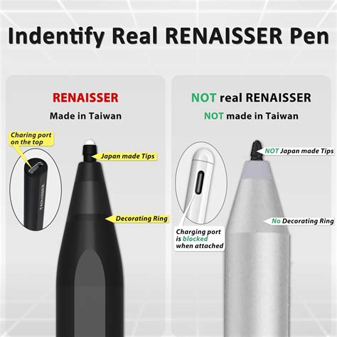 Buy RENAISSER Raphael 520 Stylus for Surface, Designed in Houston, Made ...
