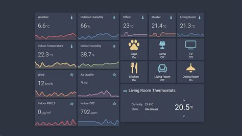 Image result for PowerShell Update