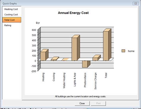 Image result for Rem Net Use