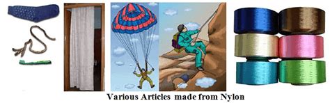 Synthetic Fibres and Plastics Class 8 Notes Science Free PDF