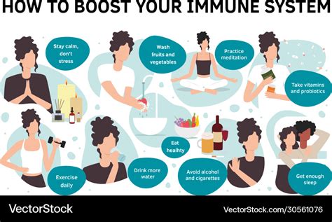 Image result for Boost Tutorial