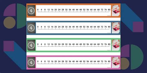 Reinforcing Number: Counting in 4s Number Line