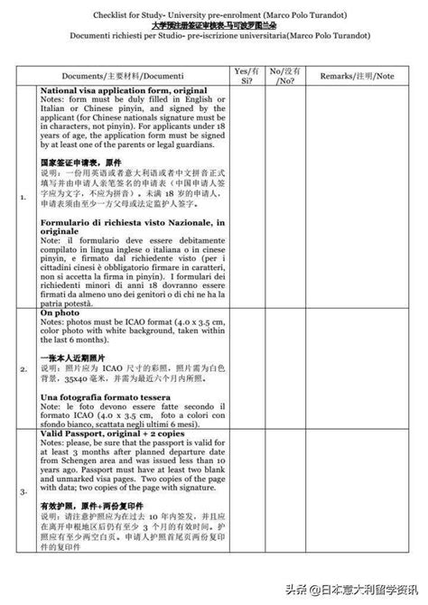 意大利留学签证申请材料清单（北京领区计划生） - 知乎