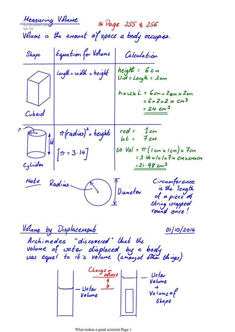How to Do Volume 的图像结果