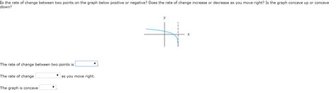 Image result for Parallel Points through Graph Rate of Change