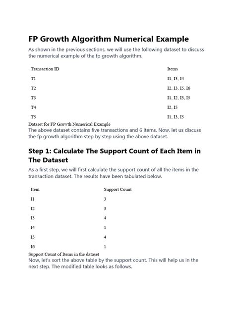 Image result for FP-tree Growthalgorithm Example