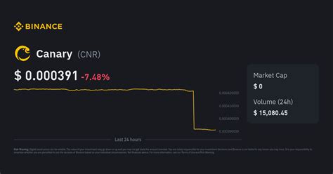 Canary Price | CNR Price Index, Live Chart and INR Converter - Binance