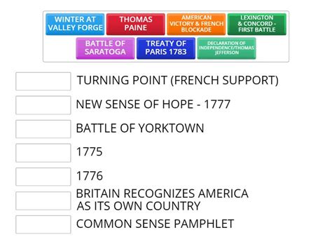 U.S. History 的图像结果
