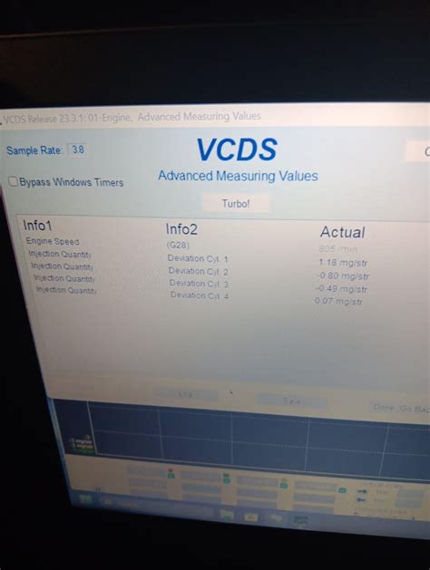 Image result for Diesel Injector Contribution Values