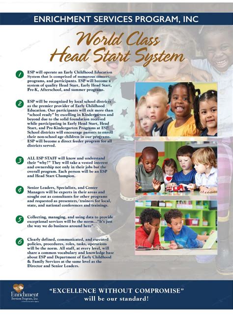 Image result for Early Head Start Programs