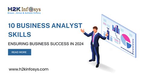 Image result for Operational Testing