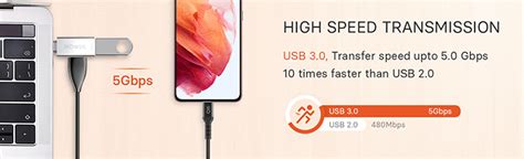 Image result for USB 3.0 Features