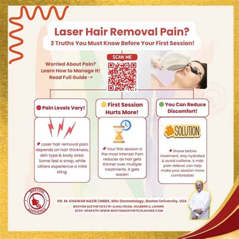 7 Honest Insights on Pain in LASER Hair Removal