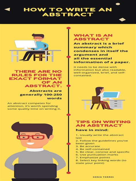 How to Write an Abstract 的图像结果