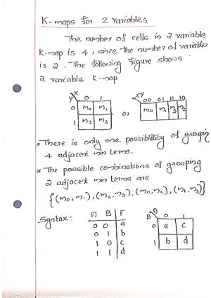Essential Guidelines hato Python for All Levels (2024 Collection ...