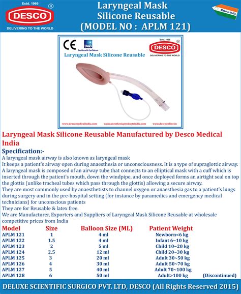 Reusable Silicone Laryngeal Masks - Manufacturers, Exporters ...