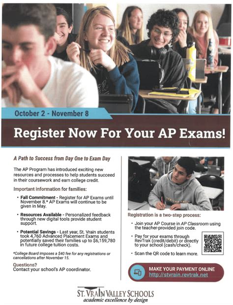 Image result for AP Testing