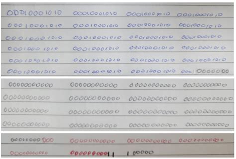 Image result for How Sha 256 Works Step by Step