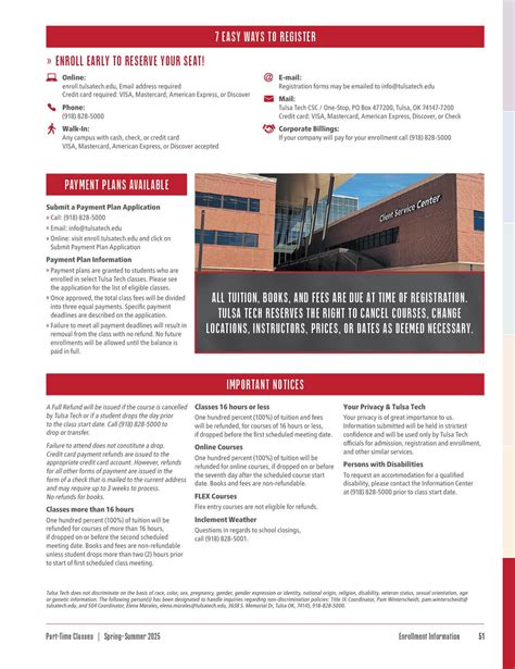 Adult Part-Time Classes - Spring & Summer 2025 by Tulsa Tech - Issuu