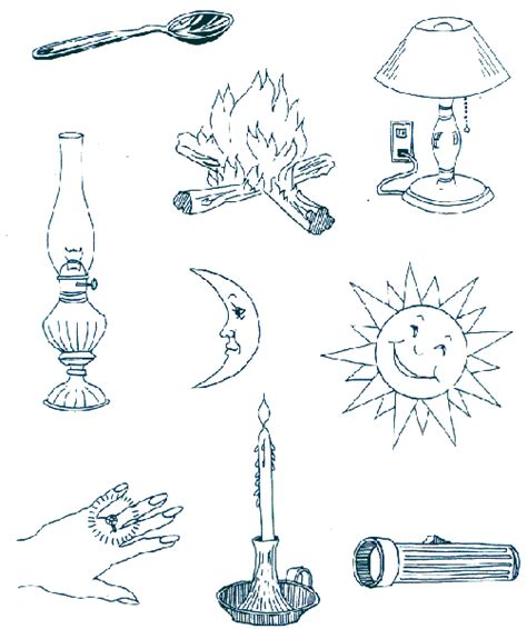 Source of a Light Science 的图像结果