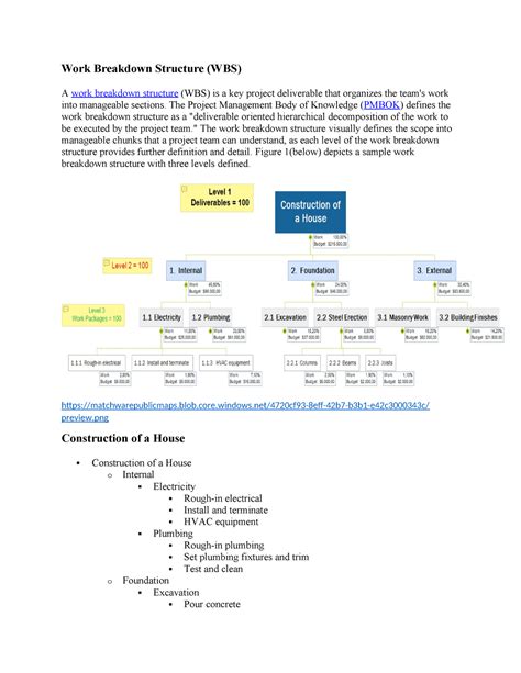 Image result for PMI Work Breakdown Structure