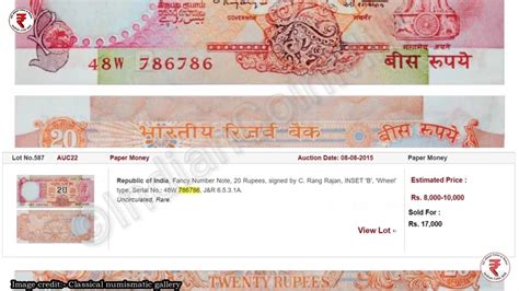 Image result for 786 Note Value