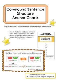 Image result for Compound Sentence Anchor Chart