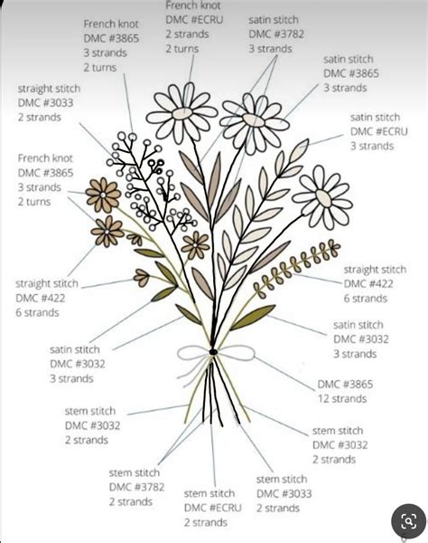 Simple Embroidery Patterns 的图像结果