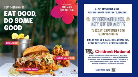 Image result for Silver Spring Restaurants