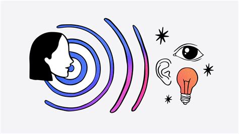 Image result for Conversational Intelligence Near Sighted