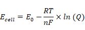 Electrochemistry in Chemistry: Definition, Types and Importance | AESL