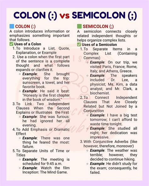 Learn - COLON (:) vs. SEMICOLON (;) 🤓📝 #learnenglishwithteacheraubrey # ...
