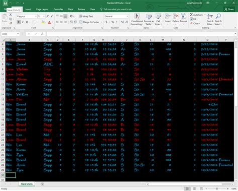 Image result for Excel Color Code Rows Based On Text