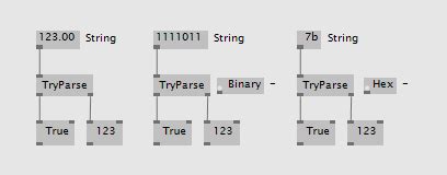 Integer and Primitive Types in VL
