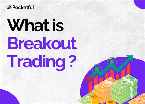 What is Breakout Trading Strategy? Meaning, & Trading Tips - Pocketful