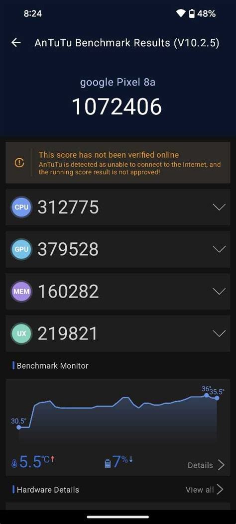 Google Pixel 8A AnTuTu Score - Geekbench & PCMark Score Results ...