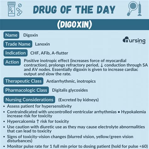 Free Nursing Pharmacology Drug Cards | NURSING.com