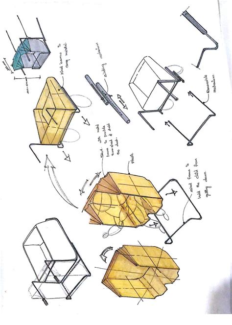 Safety and security | CEPT - Portfolio